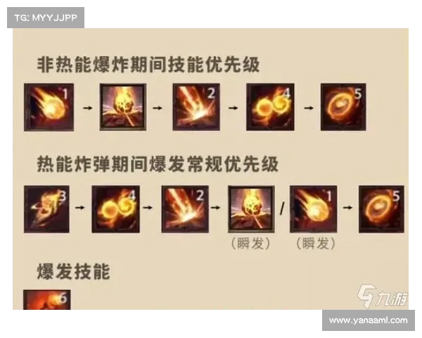 泰坦之旅火法师加点与技能搭配全面攻略技巧解析