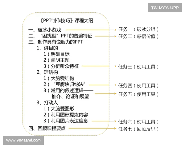 撰写手游评测报告的核心技巧与关键要点分析