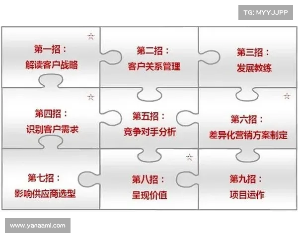 如何有效应对阿克希亚战斗技巧提升生存能力与战略制胜法则