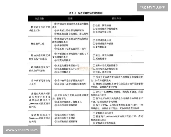 《决斗场无法进入问题的全面解决方案与常见故障排除指南》