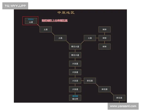 《仙剑三窗口化模式设置详解与优化技巧》