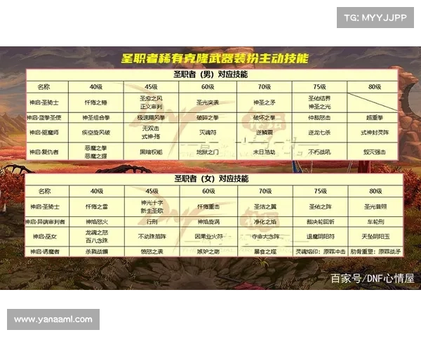 全面解析开启神圣稀有克隆装扮的隐藏技巧与终极获取攻略