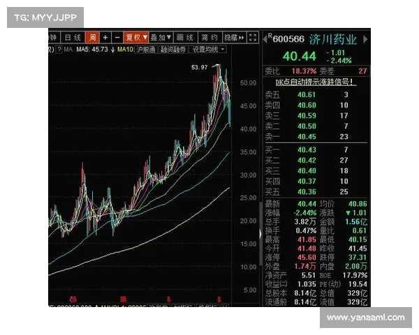 如何全面评估足球俱乐部财务绩效的关键指标与分析方法 如何全面评估足球俱乐部财务绩效的关键指标与分析方法