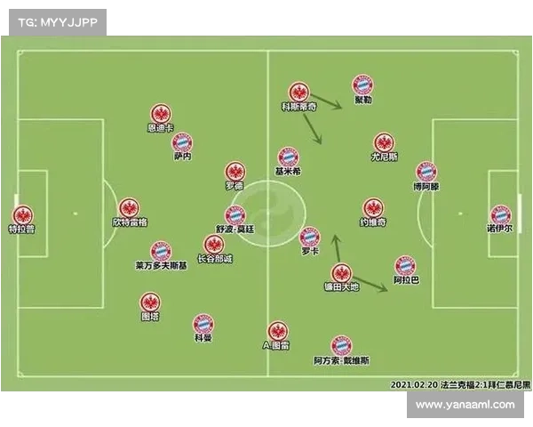 德甲球队间的竞争格局与协作关系探索及其面临的挑战